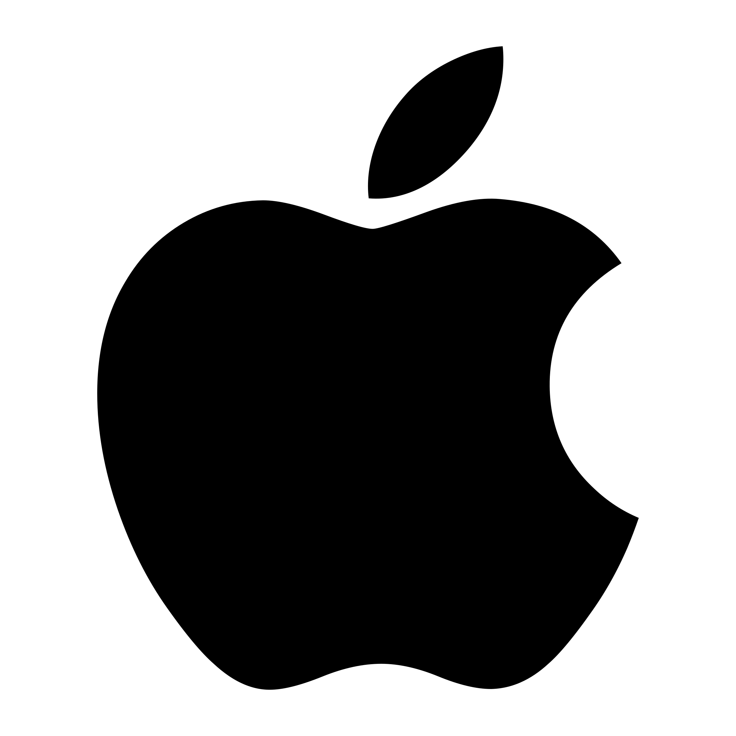 Display Image