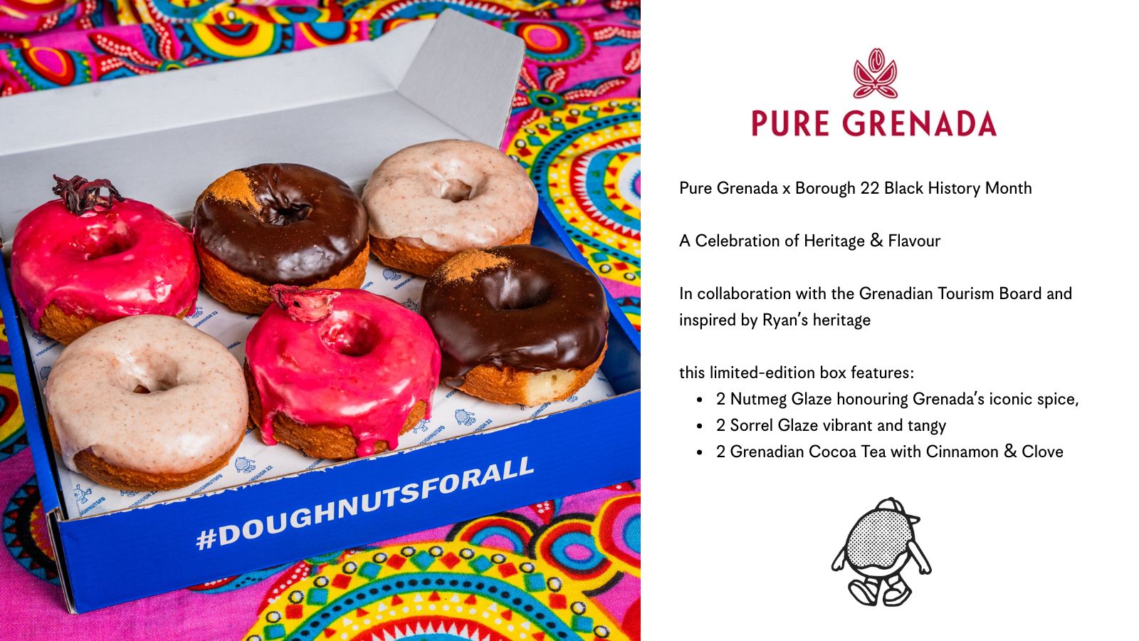 Black History Month. Celebrate Heritage, Share Flavour